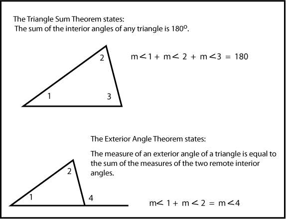 Triangle Sum Theorem